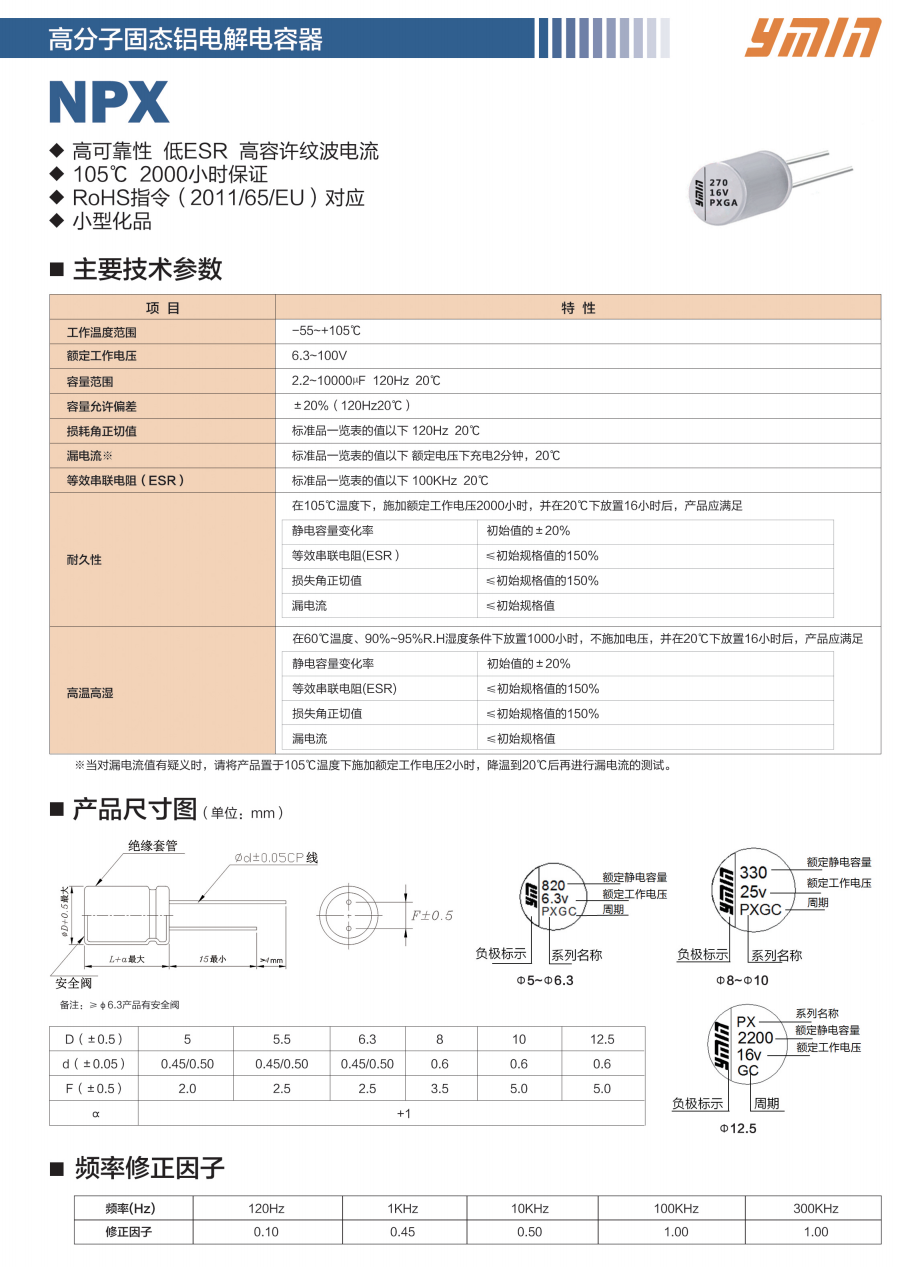 拆解報(bào)告：華科生迷你33W快充充電器-充電頭網(wǎng)